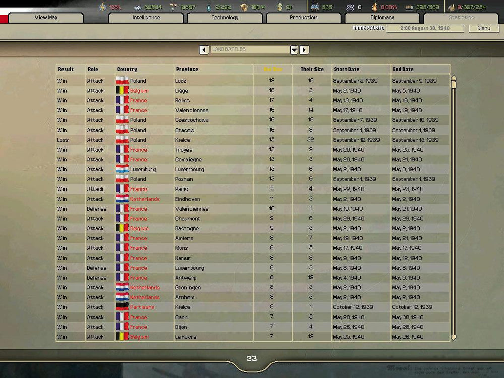 Hearts of Iron II Complete Steam CD Key