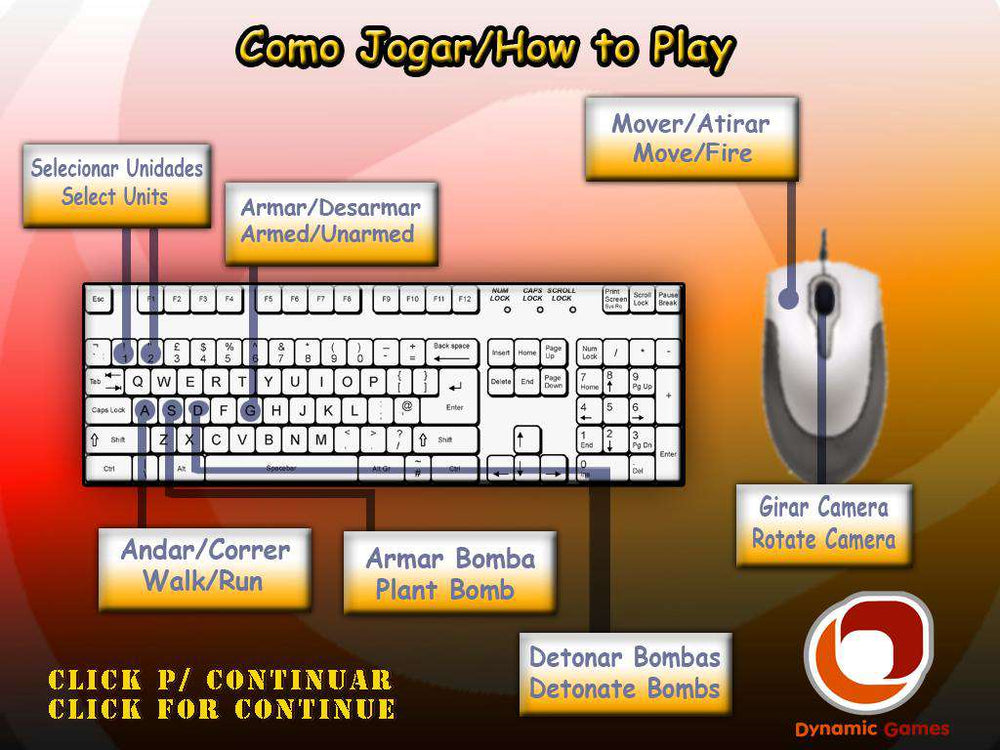 War Operations Steam CD Key