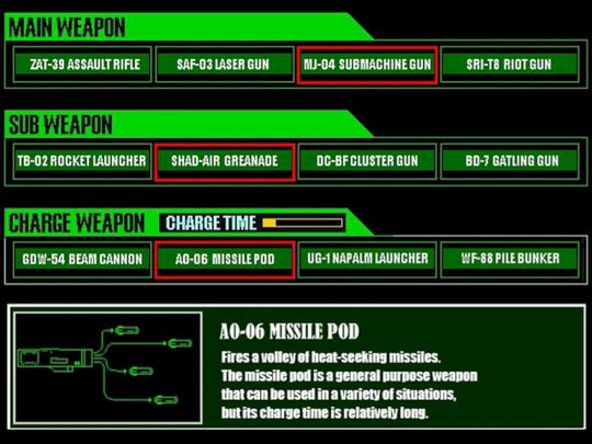 ARMED SEVEN Steam CD Key