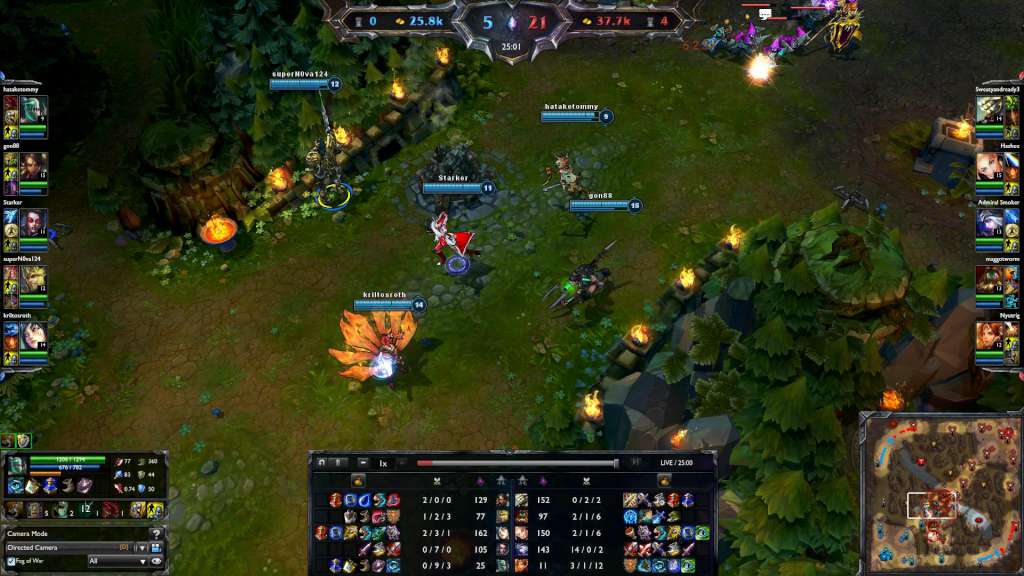 League of Legends 20 EUR Prepaid RP Card EU