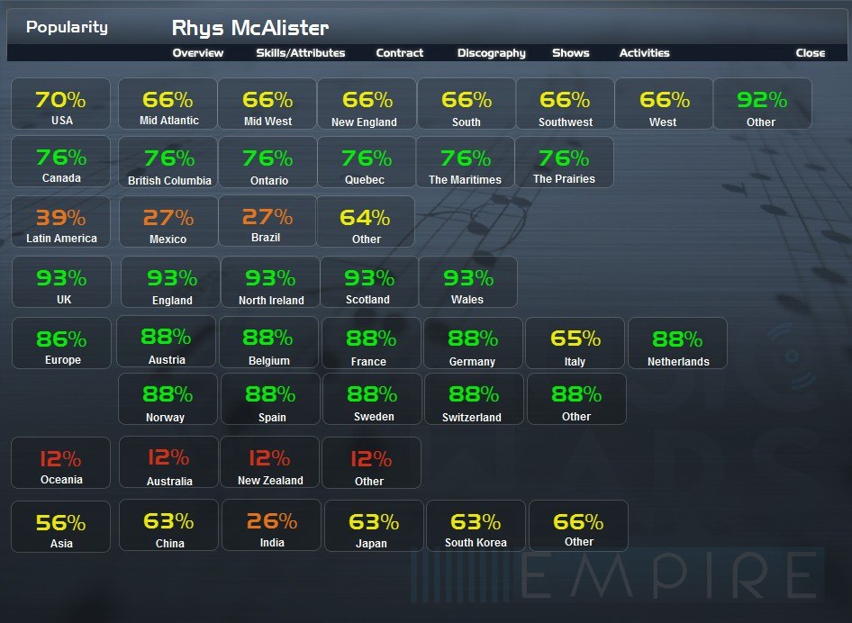 Music Wars Empire Steam CD Key