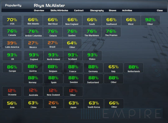 Music Wars Empire Steam CD Key