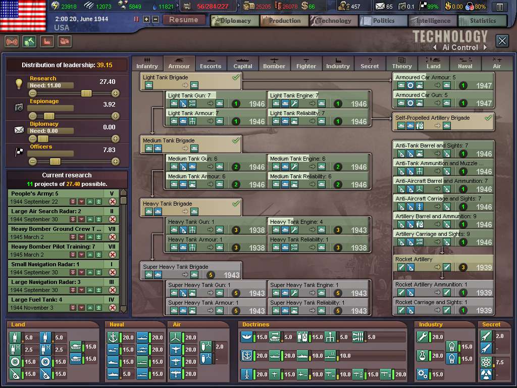 Hearts of Iron III - DLC Collection Steam CD Key