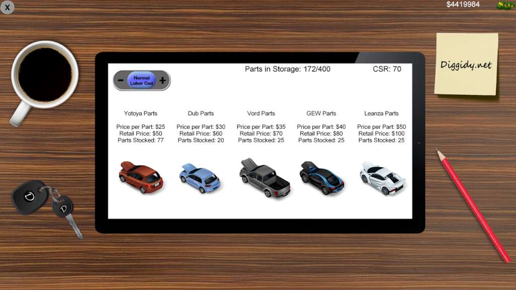 Auto Dealership Tycoon Steam CD Key