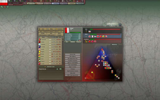 Hearts of Iron III - Sounds of Conflict DLC Steam CD Key