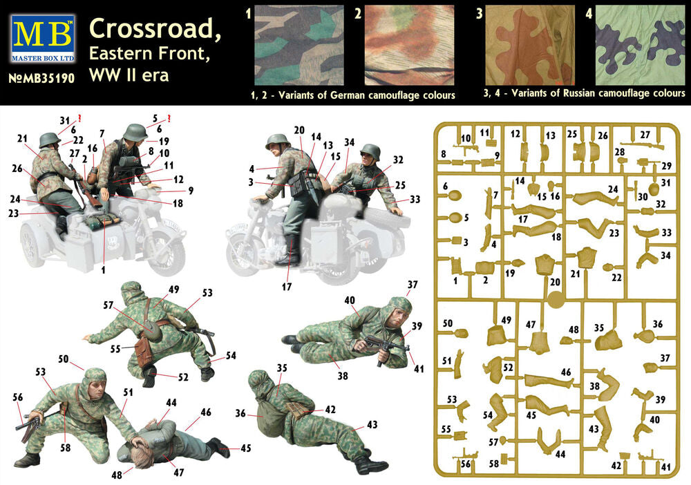 Crossroad,Eastern Front, WWII era