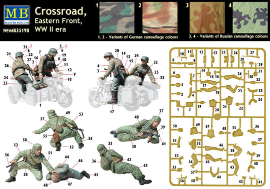 Crossroad,Eastern Front, WWII era