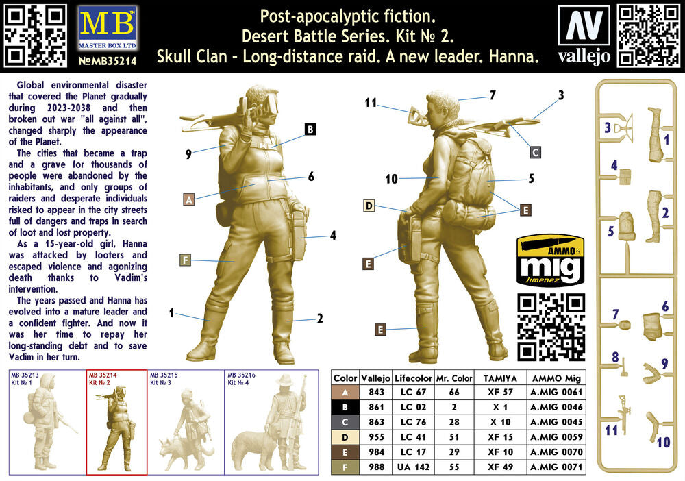 Skull Clan  Long-distance raid. Kit 2. A new leader. Hanna