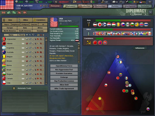 Hearts of Iron III Steam CD Key