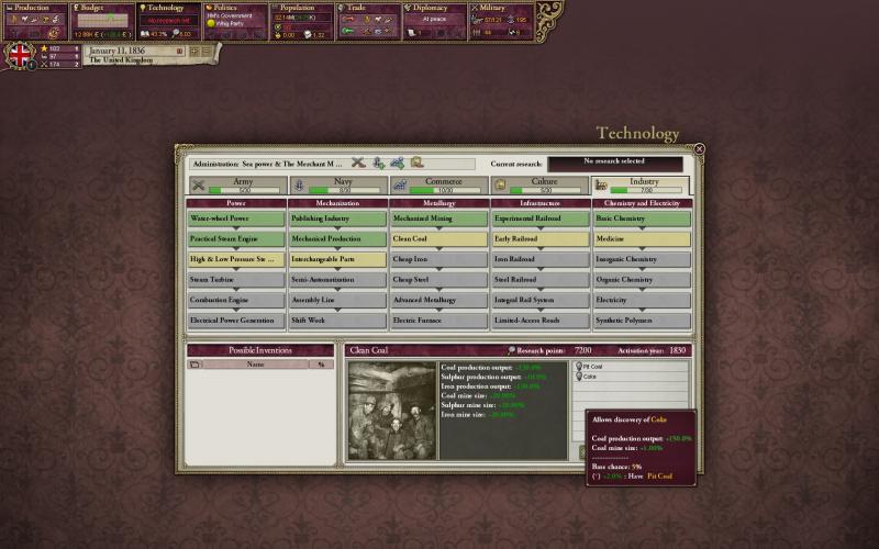 Victoria II PC Steam CD Key