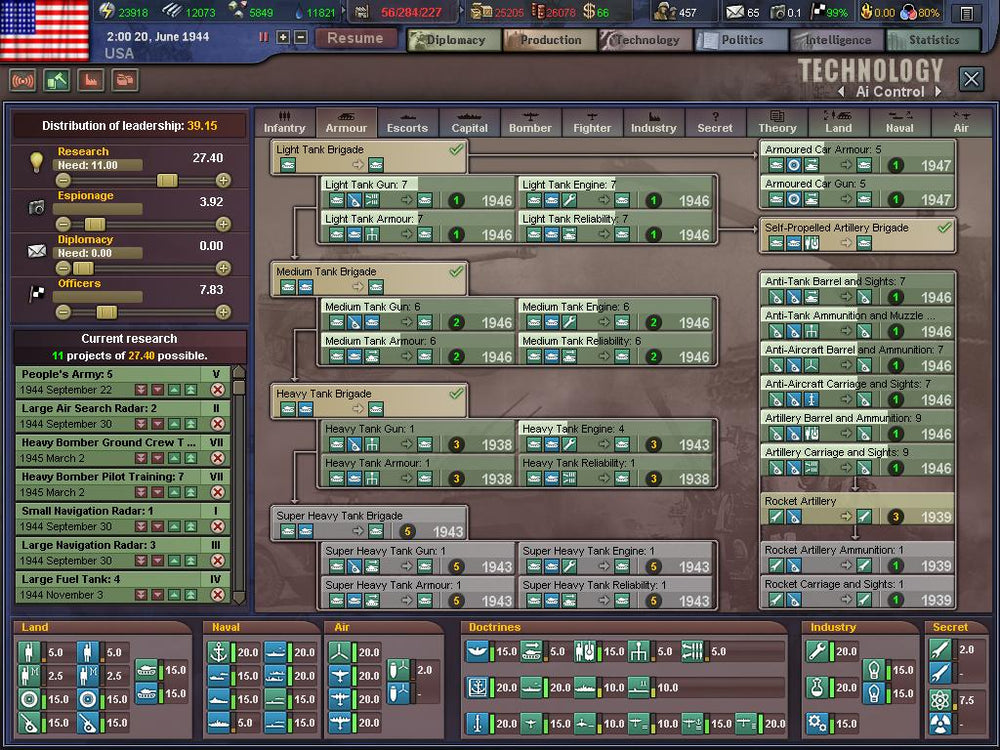 Hearts of Iron III Steam CD Key