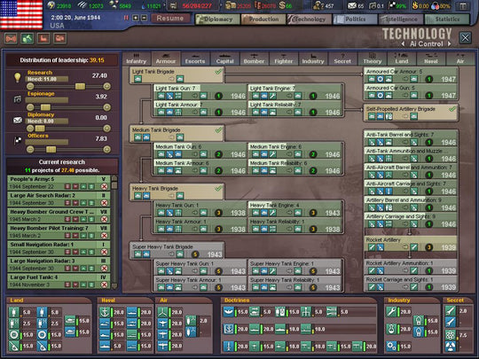 Hearts of Iron III Steam CD Key