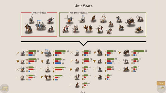 Strategy & Tactics: Wargame Collection Steam CD Key