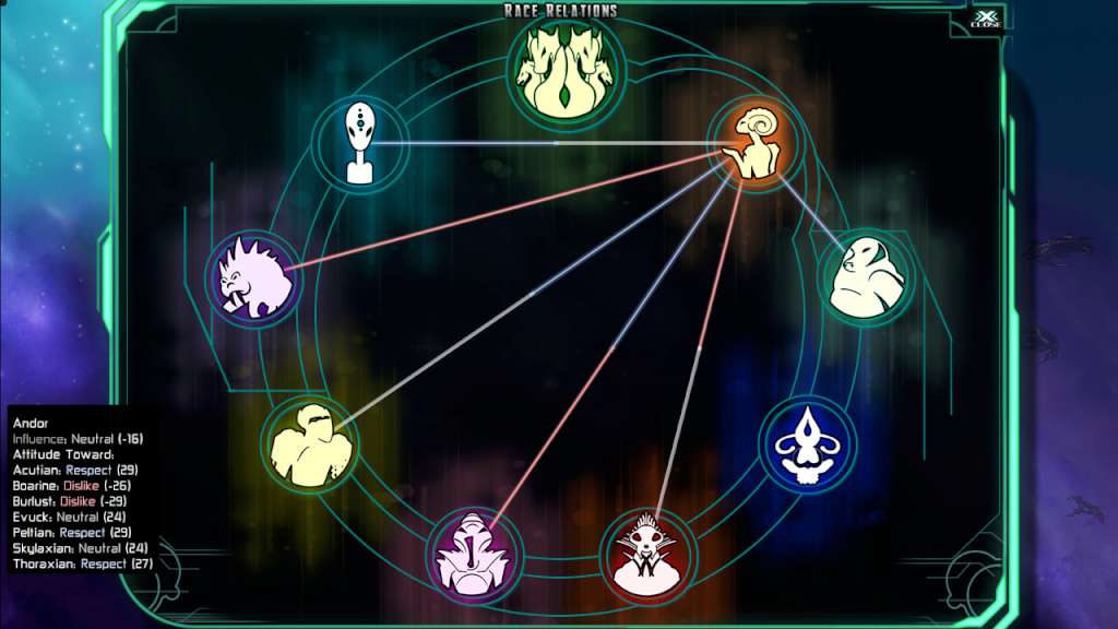 The Last Federation Collection Steam CD Key