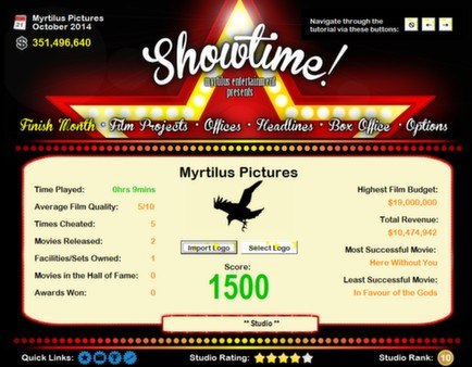 Showtime! Steam CD Key